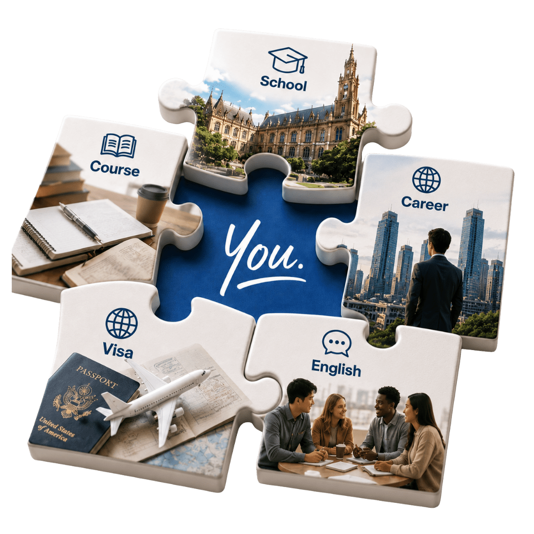 Australia journey puzzle with course, school, visa, English and career pieces