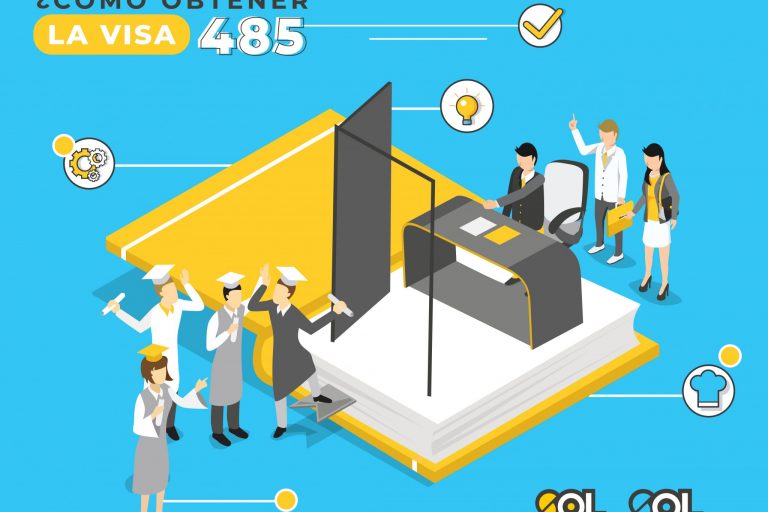 APLICA-A-LA-VISA-485-O-VISA-DE-GRADUADO-EN-AUSTRALIA-SOL-Edu-Latinos-migracion