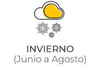 invierno-en-Australia Clima-en-la-ciudad-de-Brisbane-Gold-coast-Melbourne-Sidney-perth-hobart