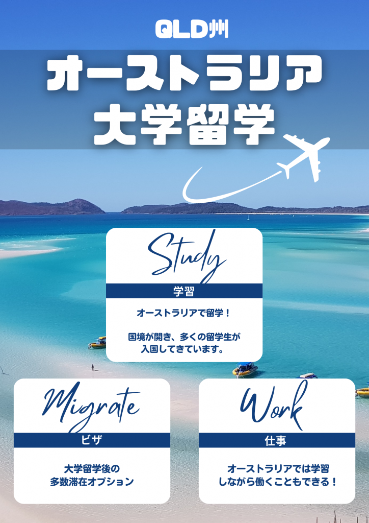 オーストラリア　大学　留学