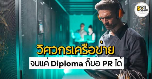 Telecommunications Network Engineer