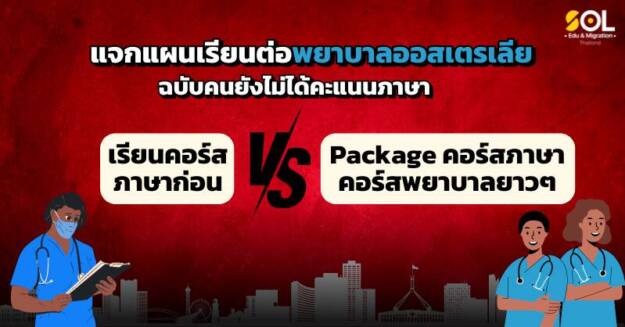 Right column Ads (3)