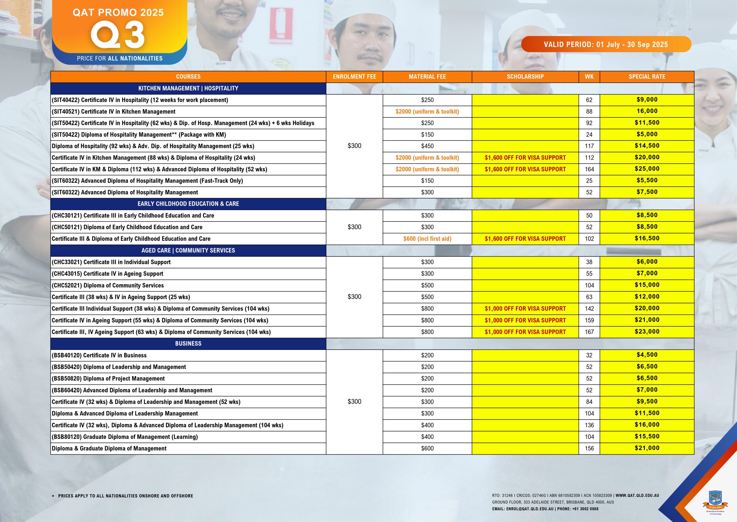 QAT Q3/25 Price and Promo