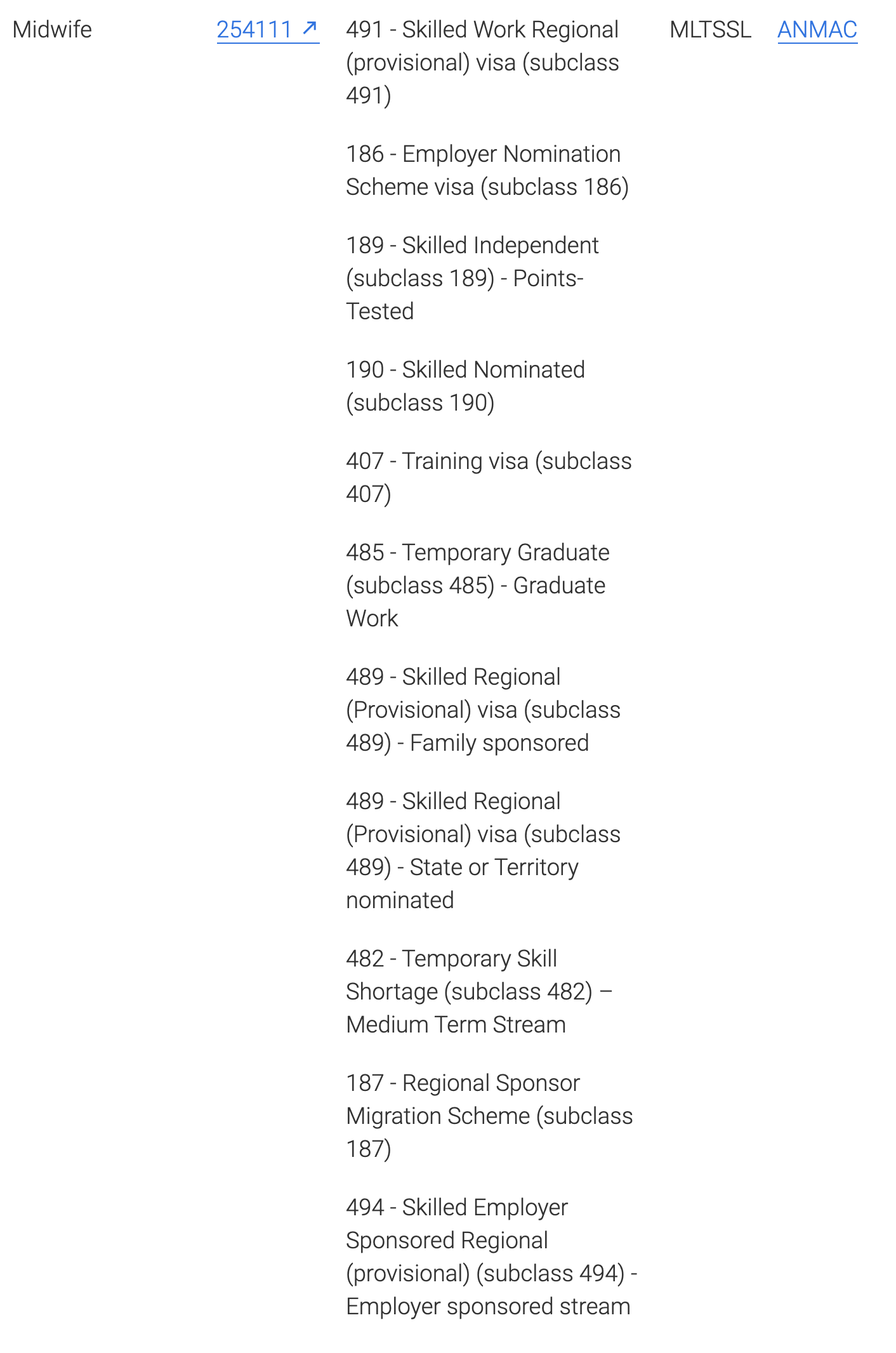 Screen Shot 2019-12-02 at 4.18.46 pm