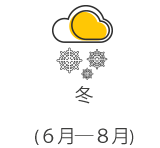 冬天-溫度-在-澳洲 冬天-溫度-在-澳洲