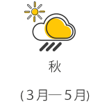 秋天-溫度-在-澳洲 秋天-溫度-在-澳洲