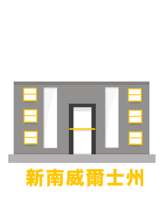 澳洲大學、新南威爾士州、新南威爾士、新南威爾斯、New South Sales, NSW