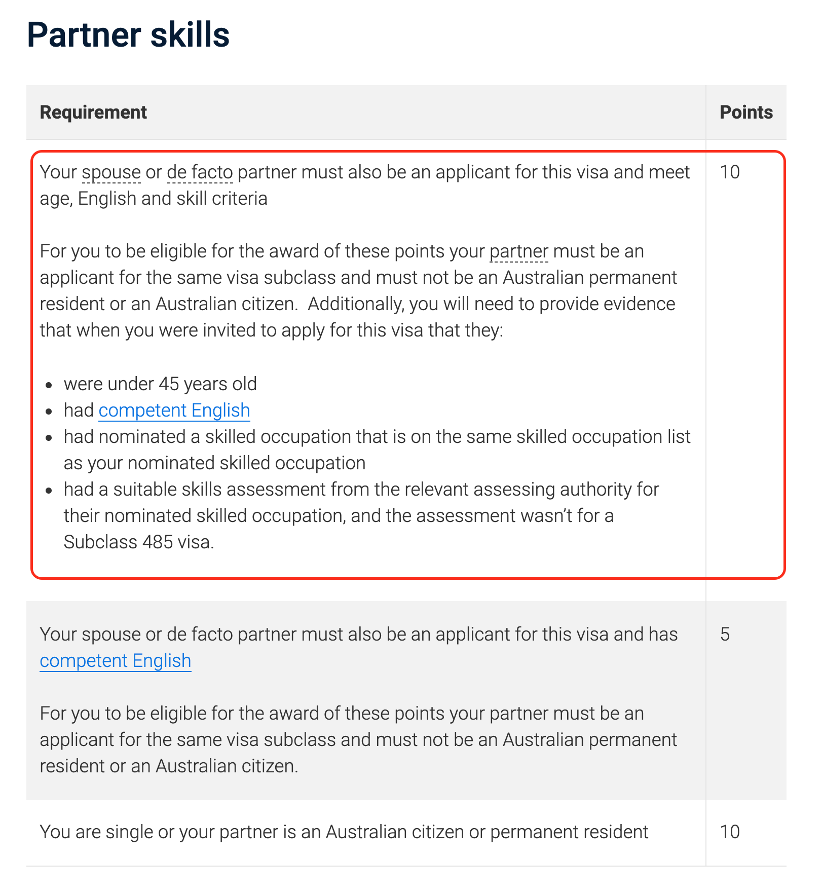 澳洲移民 伴侶加分項目 澳洲移民、伴侶、加分項目
