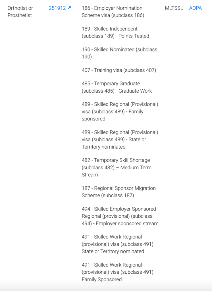 義肢及矯形師 澳洲移民職業清單