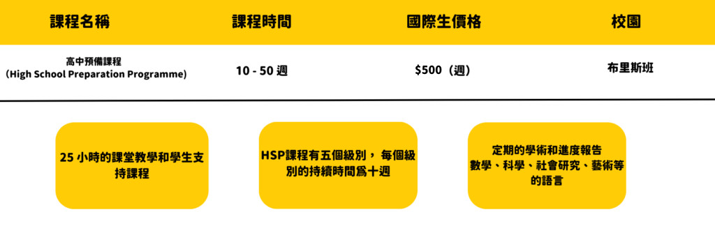 cb-eap-course-content cb-eap-course-content