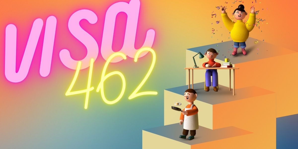 Visa 462 work & holiday Úc – Tại sao phải xuất khẩu lao động?